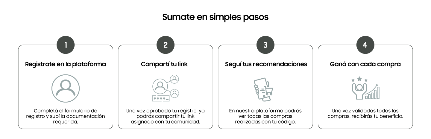 Versión Web